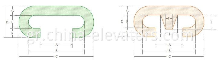 TKE Handrail Dimensions